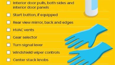 How To Schedule Your Mobile Car Wash Efficiently